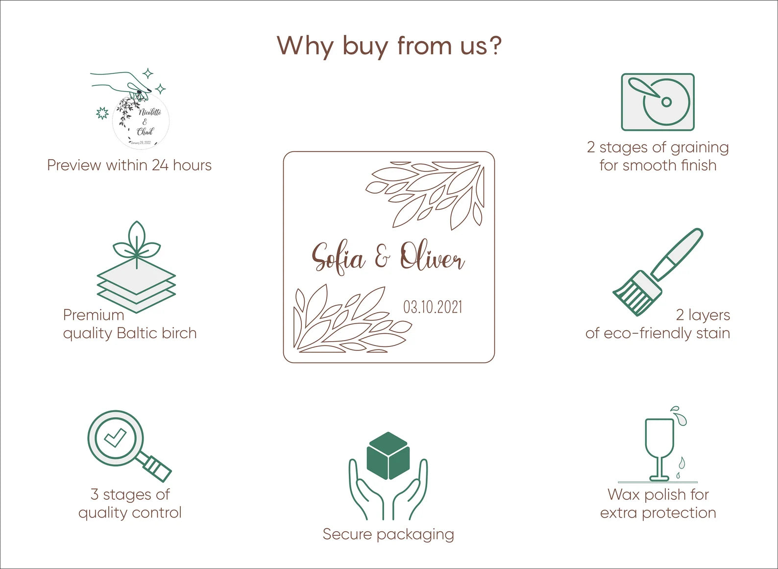 Personalized Wedding Favors for Guests in Bulk, Custom Wooden Coasters with Cut Out Design